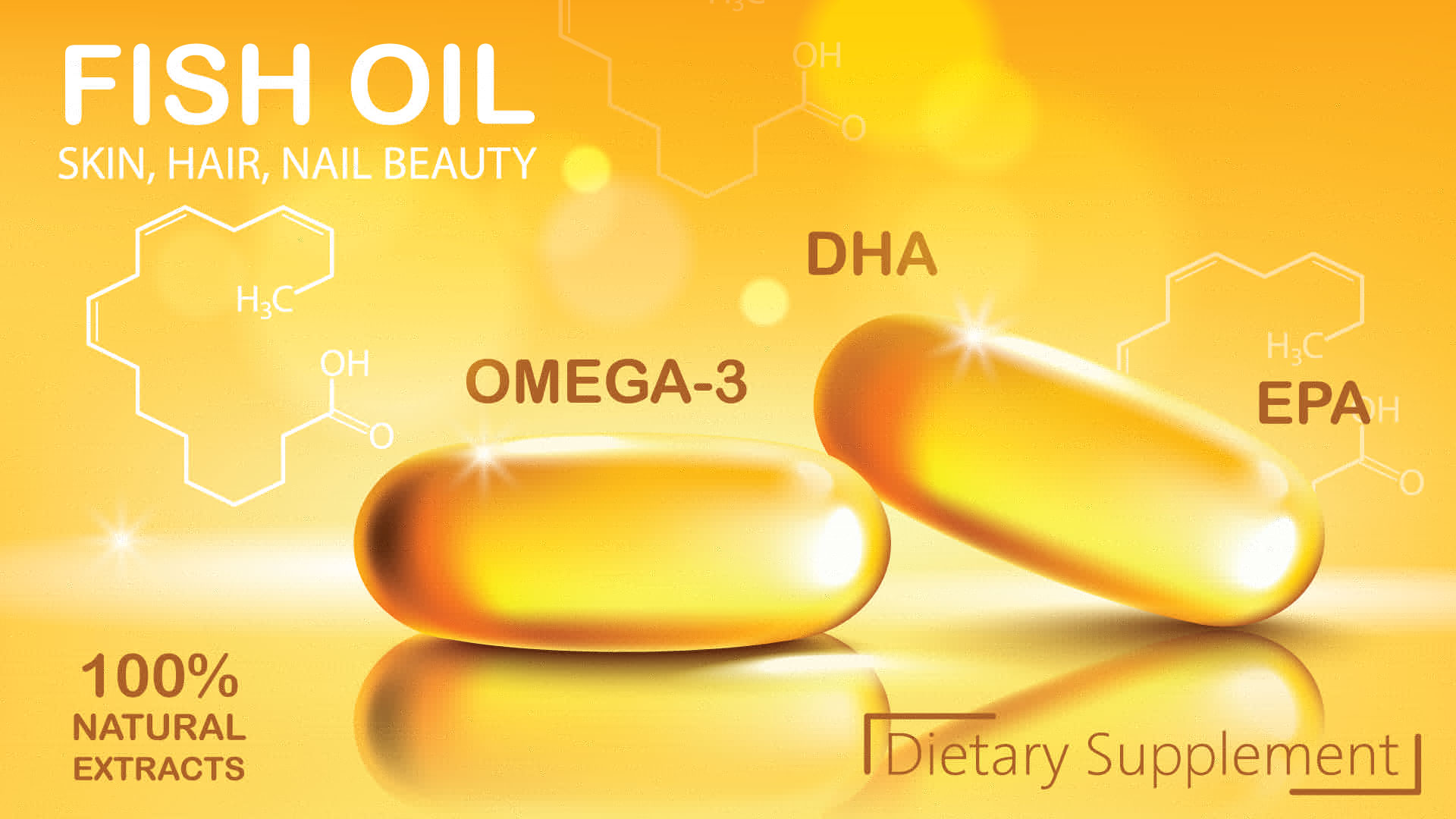 omega 3 market Research Report 