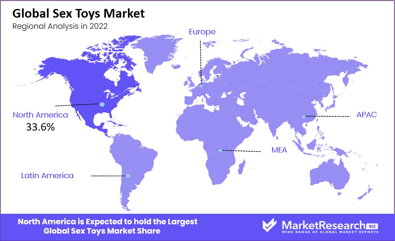 Global Sex Toys Market